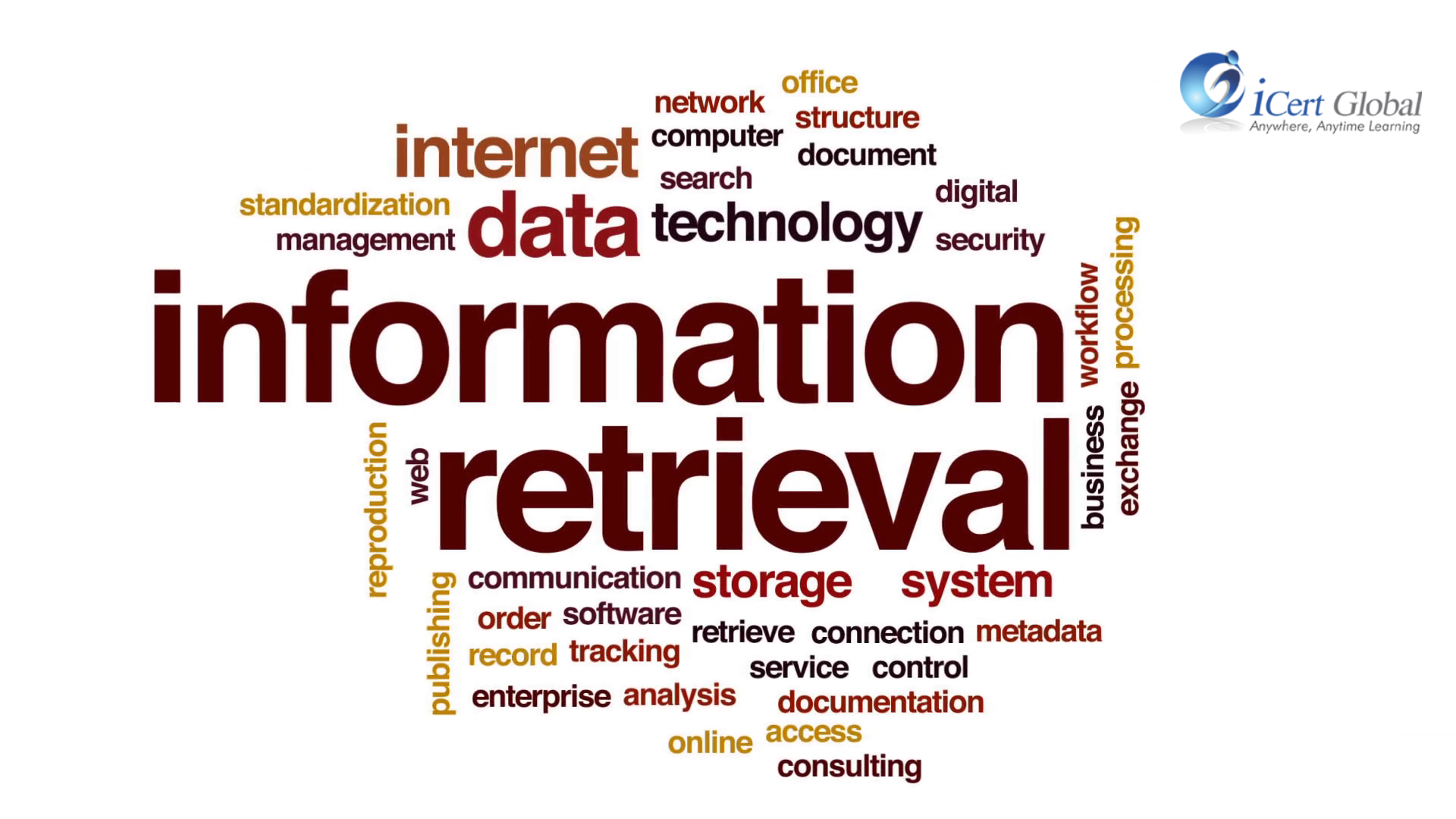 Information Retrieval In Machine Learning